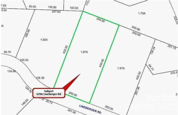 Mundy Acres - Residential