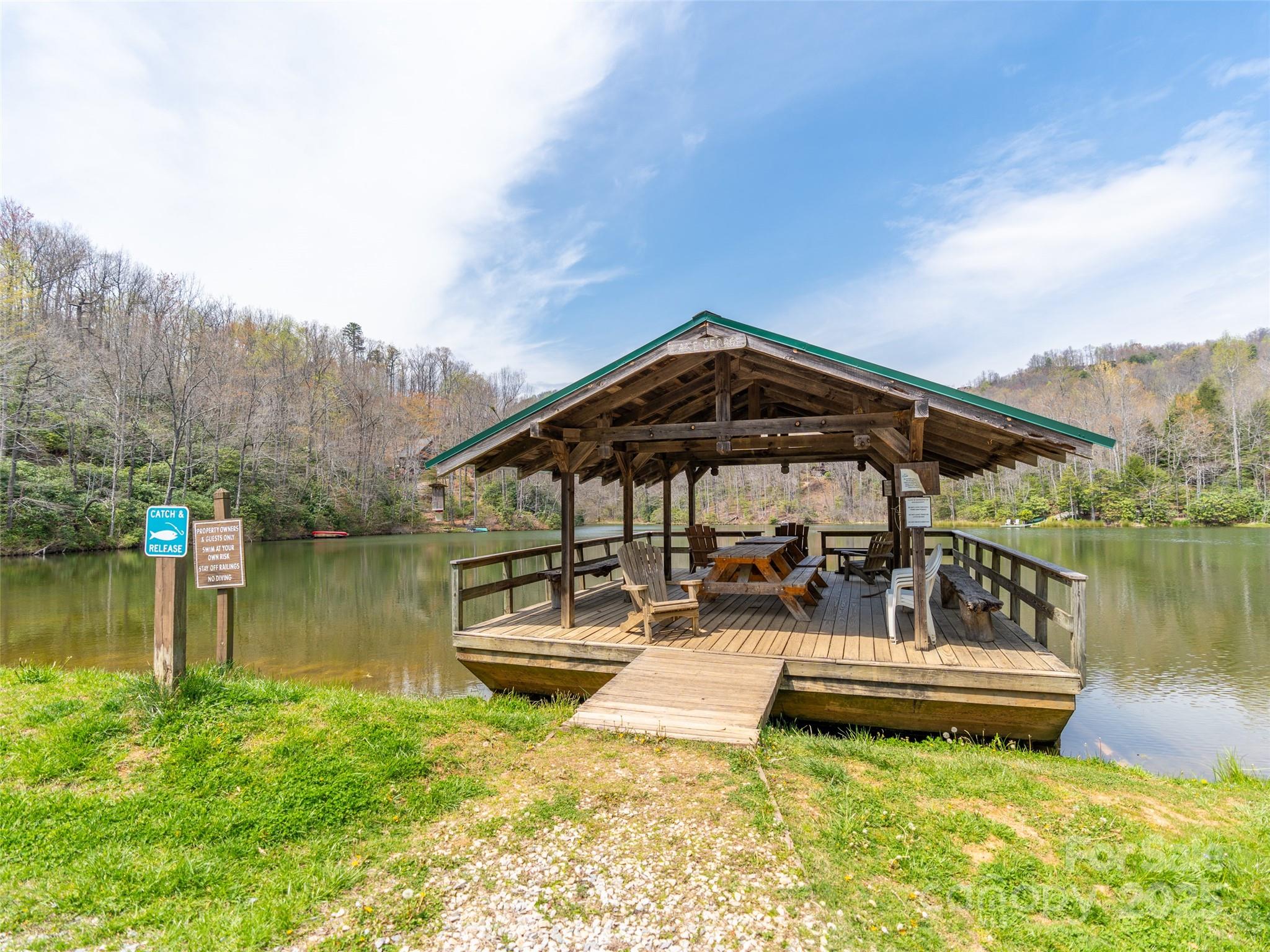 Gateway Mountain - Land