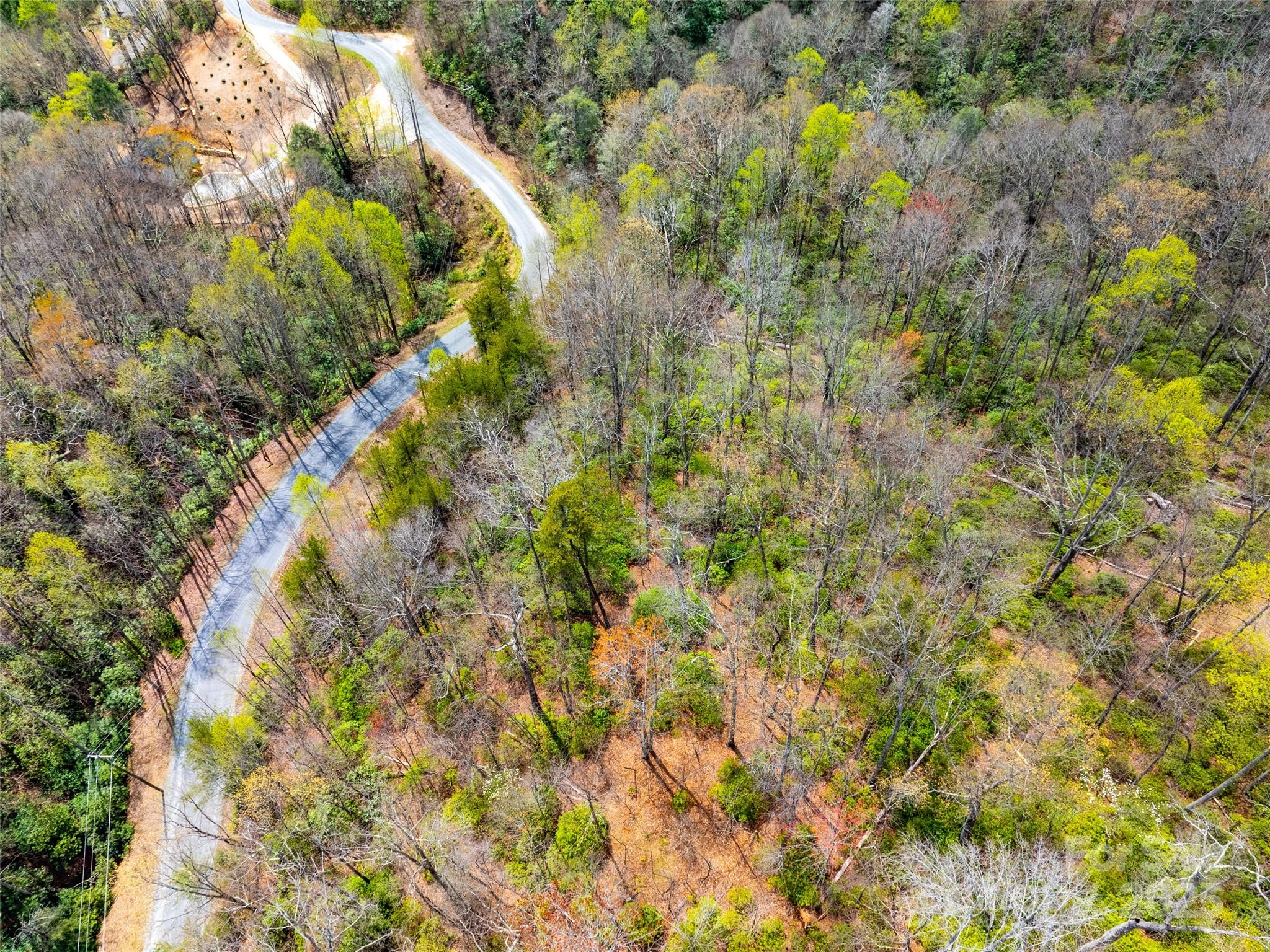 Gateway Mountain - Land