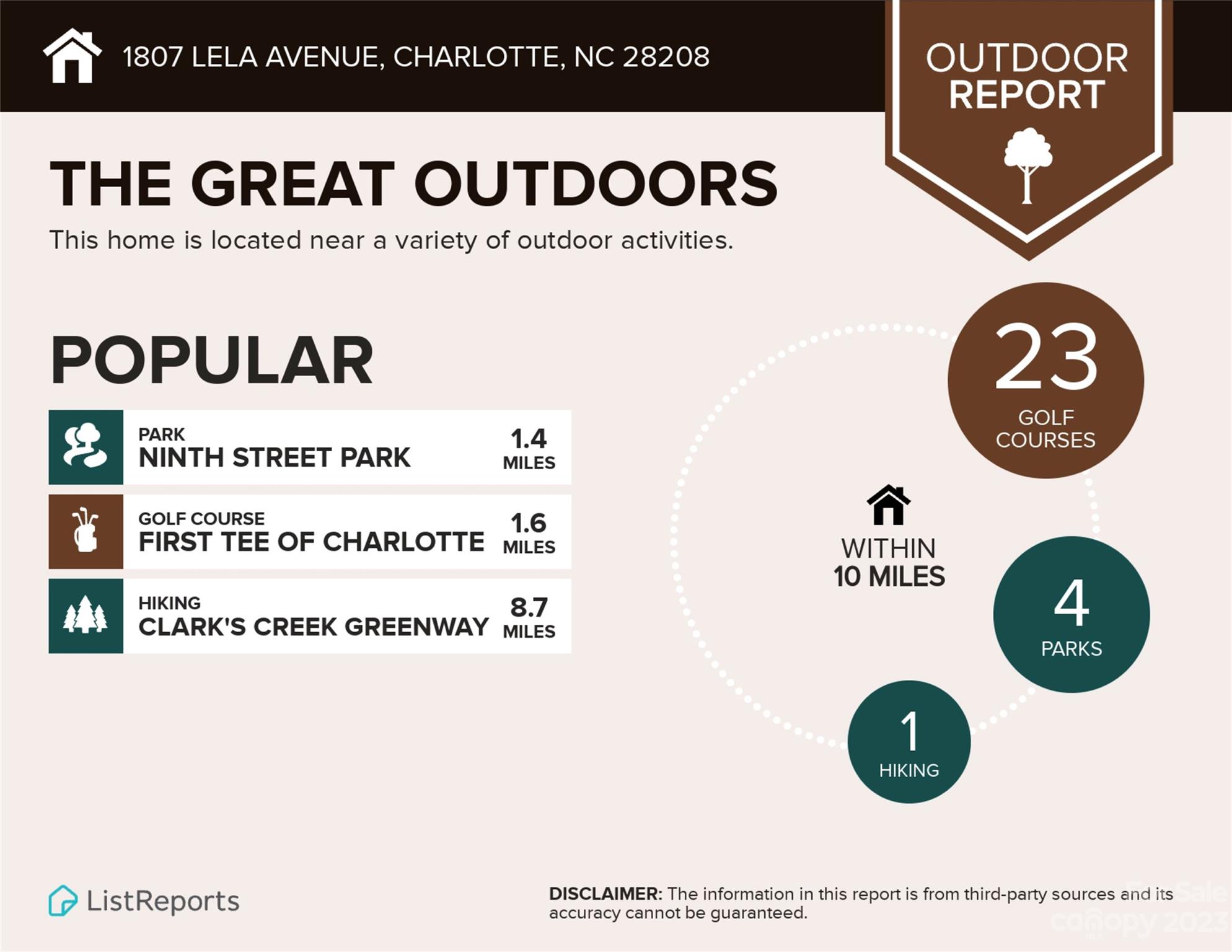 Wesley Heights - Residential