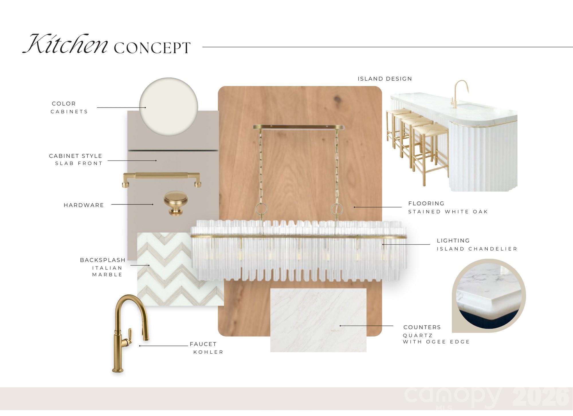 Ashbrook - Residential