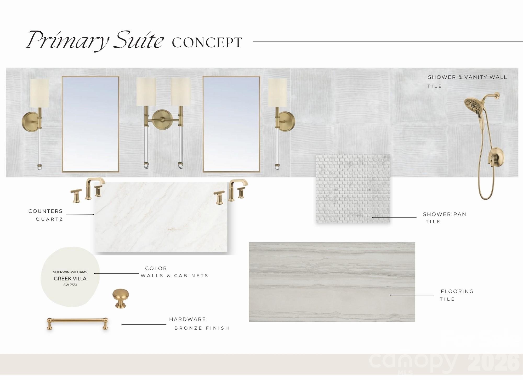 Ashbrook - Residential