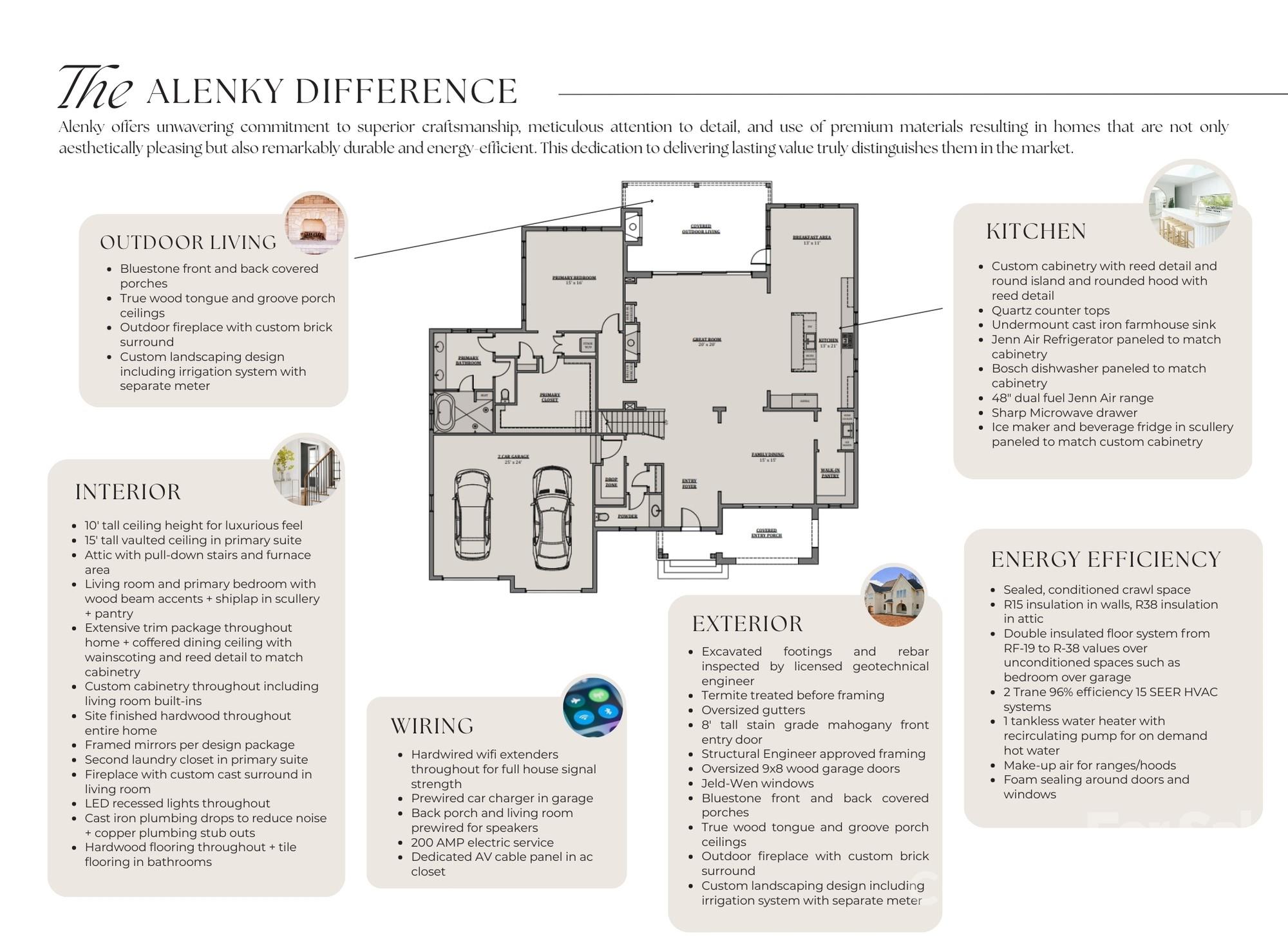 Ashbrook - Residential