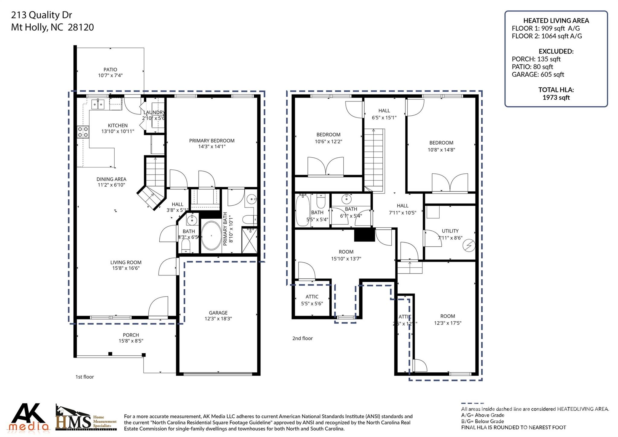 Fites Creek Plantation - Residential