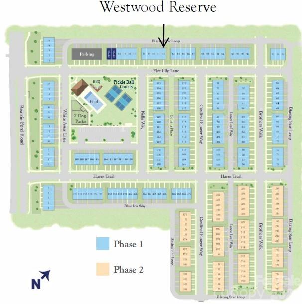 Westwood Reserve - Residential