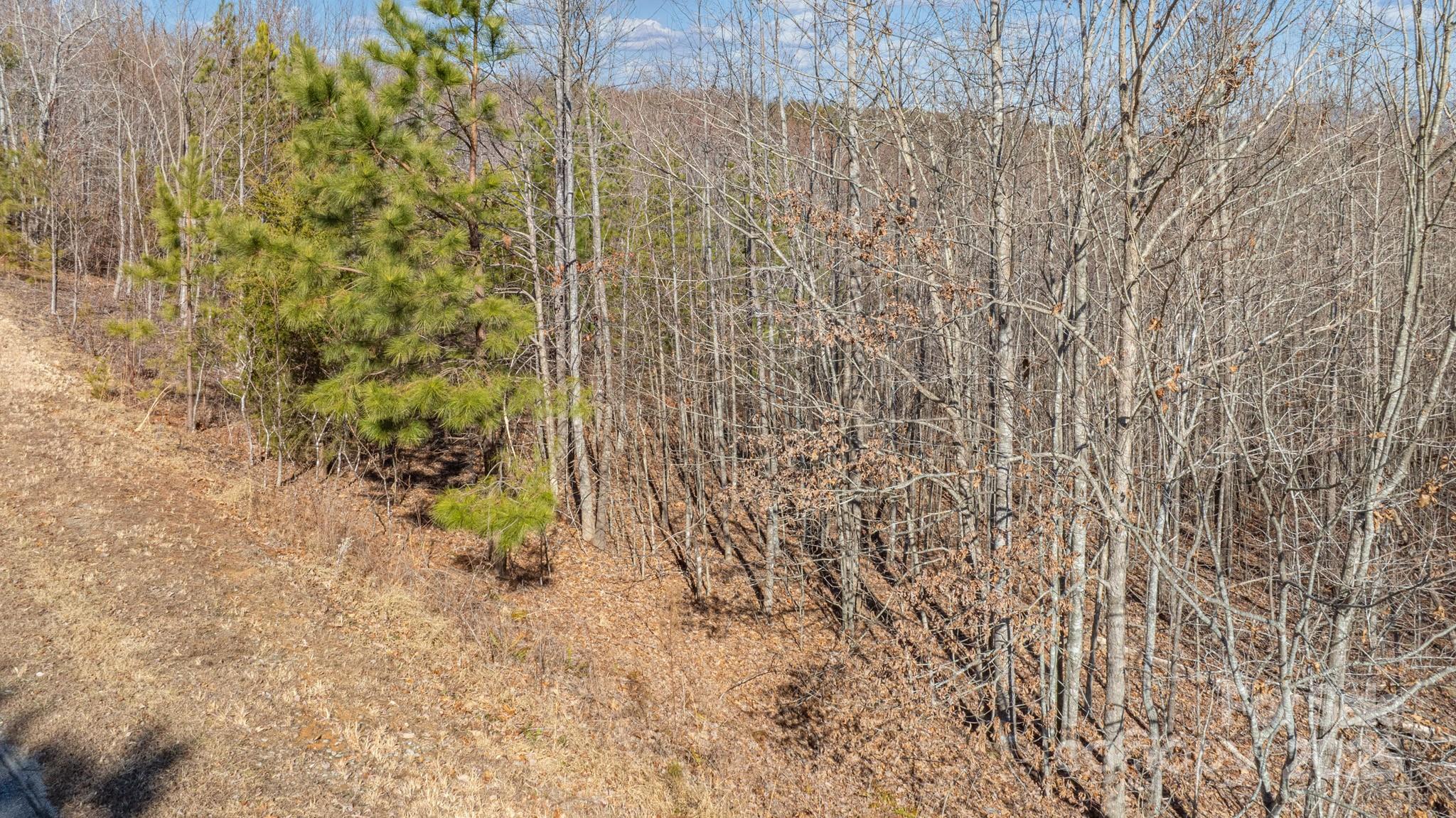 Grandview Peaks - Land