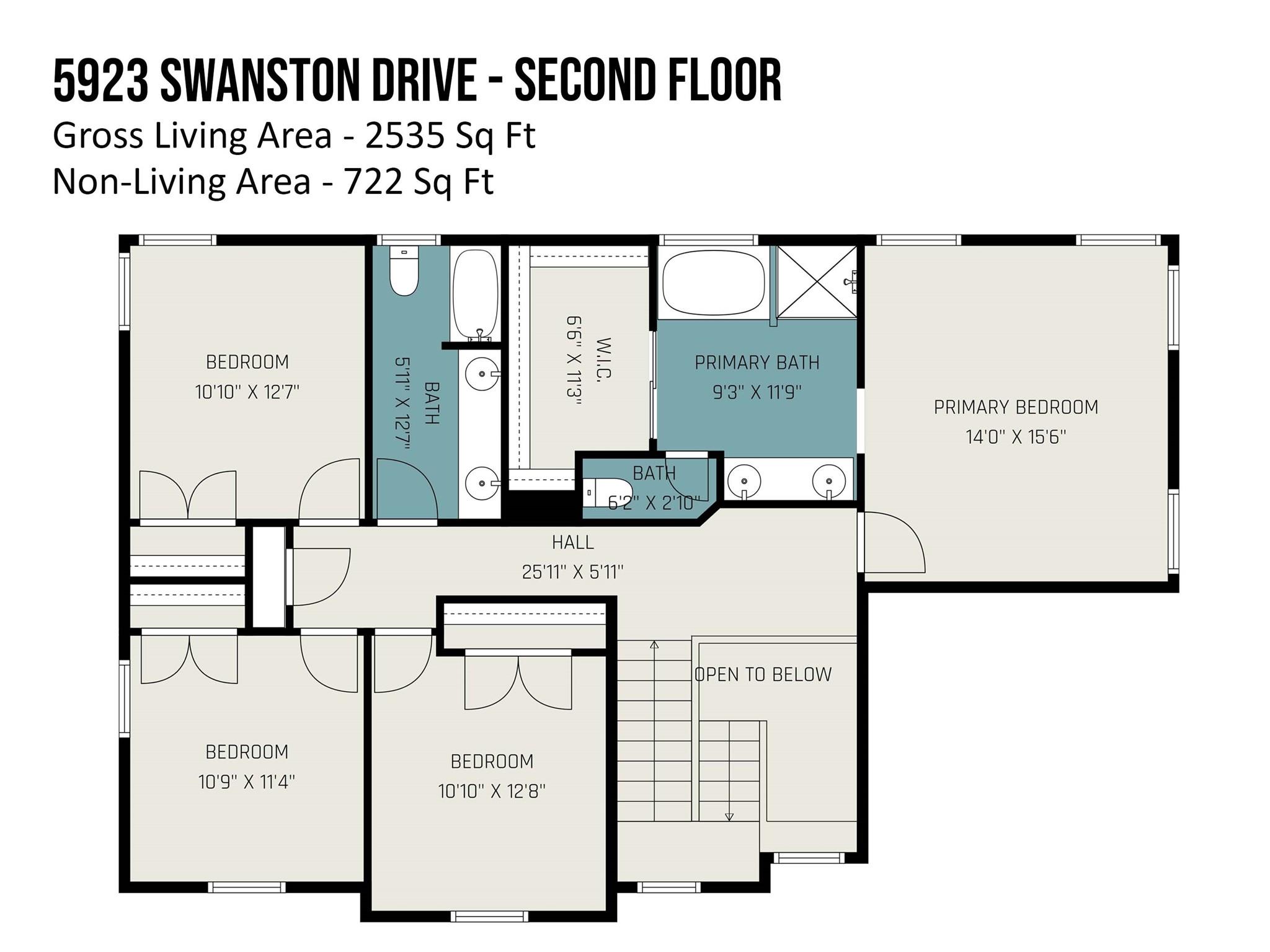 Highland Creek - Residential
