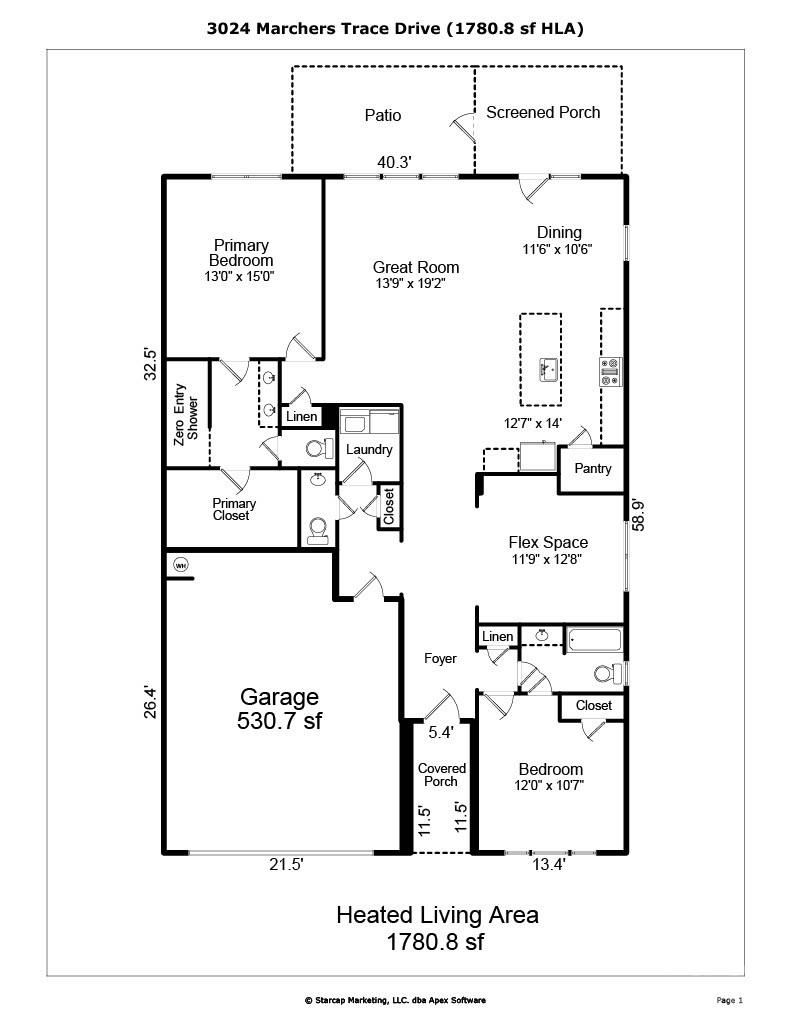 Sonata at Mint Hill - Residential