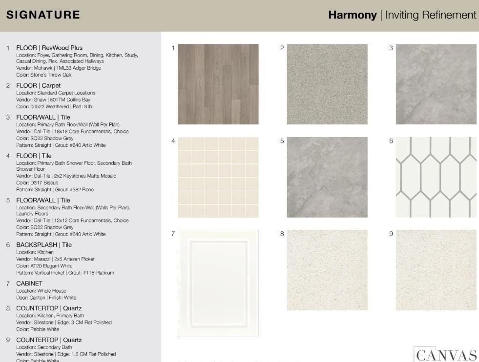 The Ridge at Sugar Creek - Residential