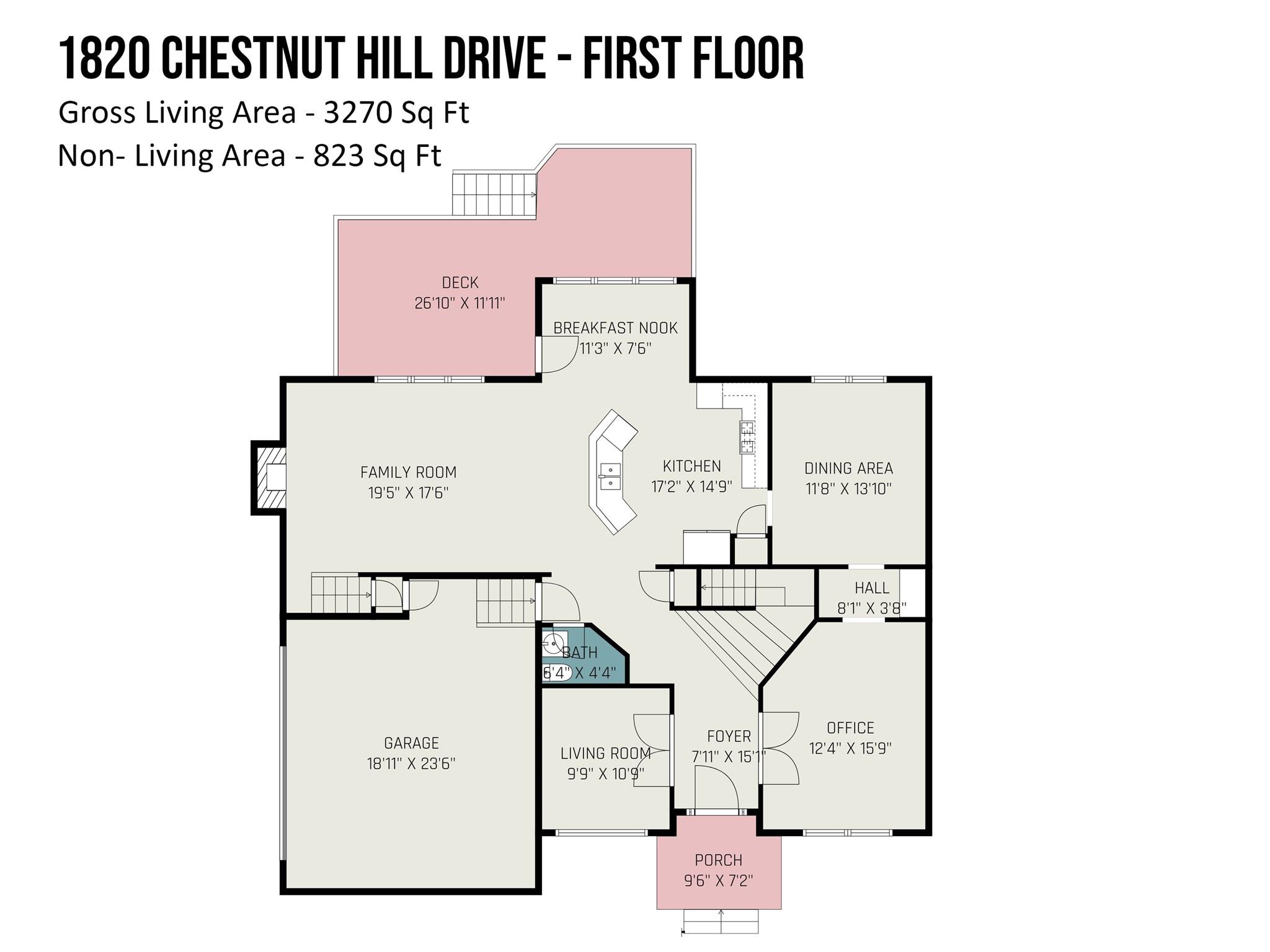 Lake Shore - Residential