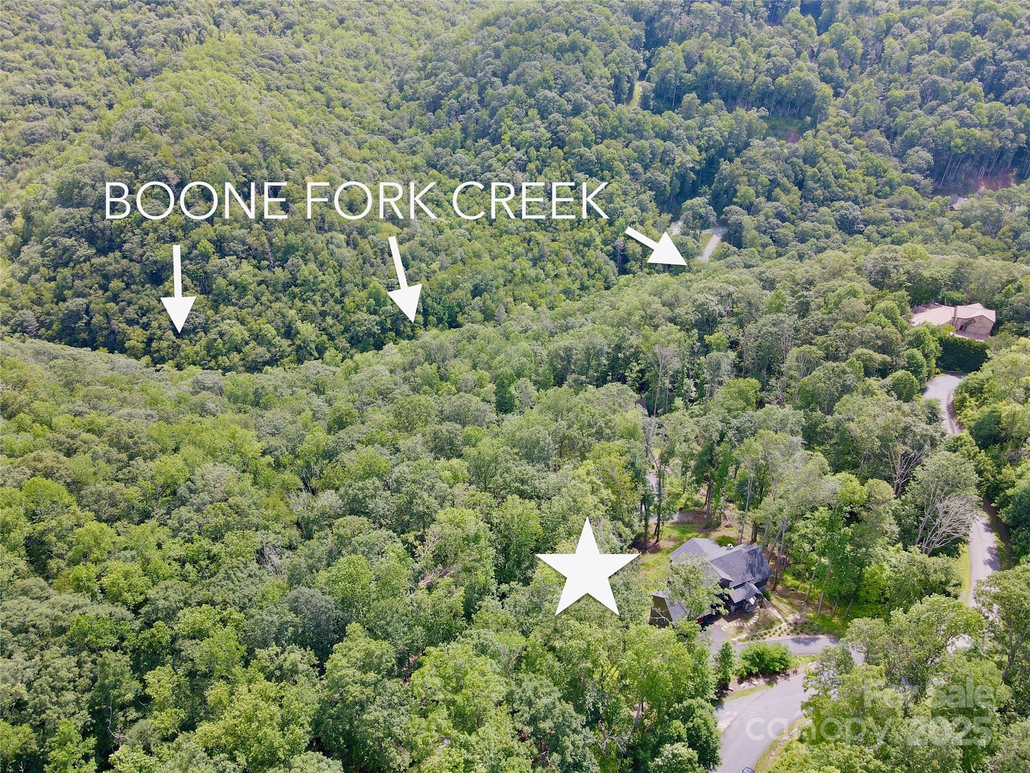 Twin Rivers - Residential