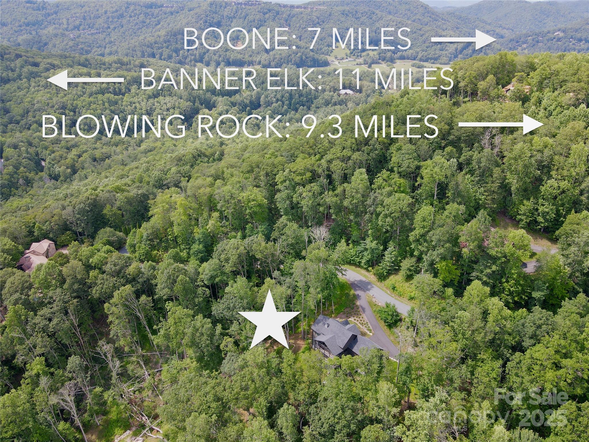 Twin Rivers - Residential