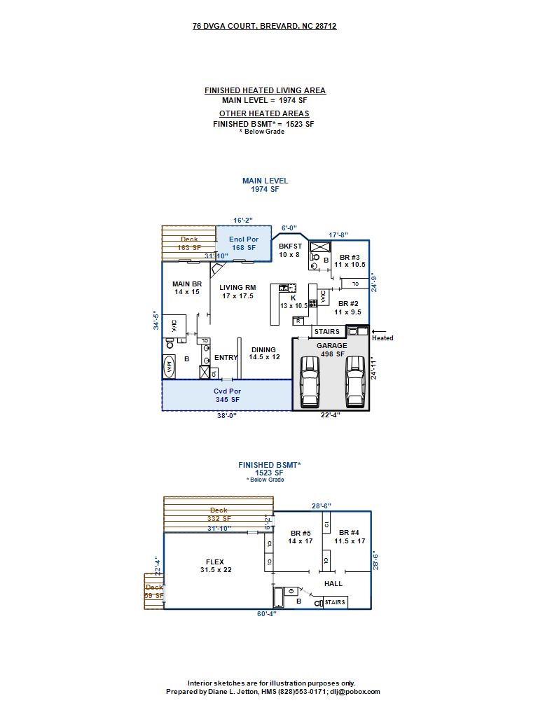 Connestee Falls - Residential