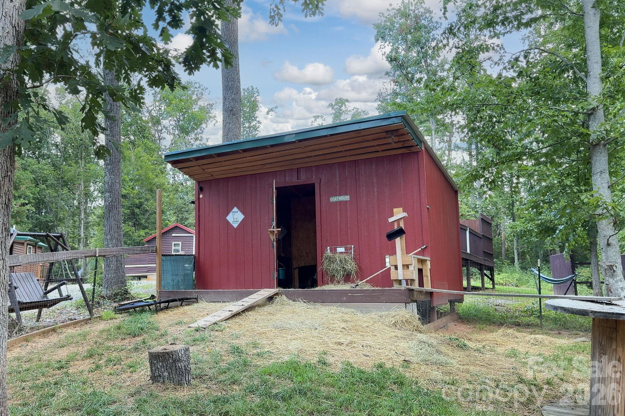 None - Residential Income