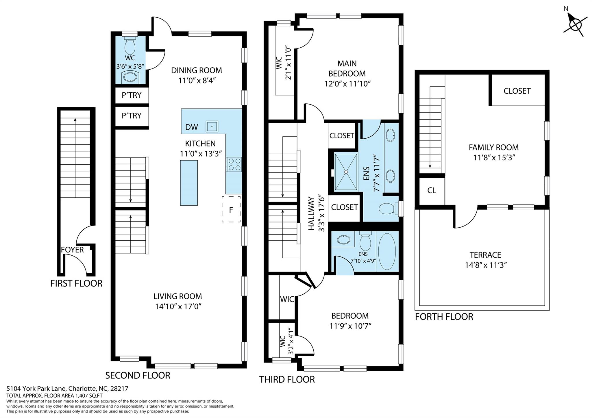 LOSO Terraces - Residential