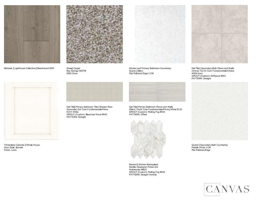 River Falls - Residential