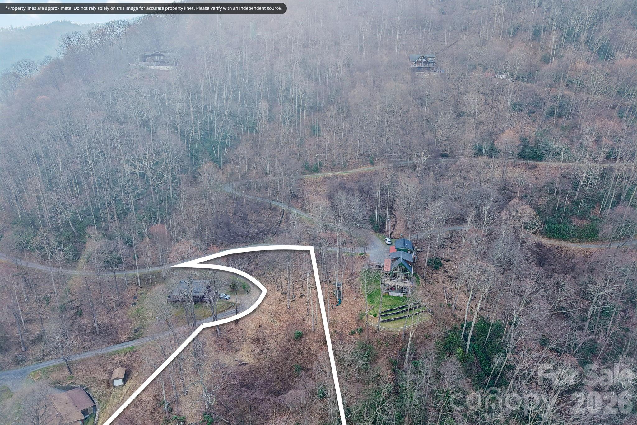 Maggie Valley Development - Land