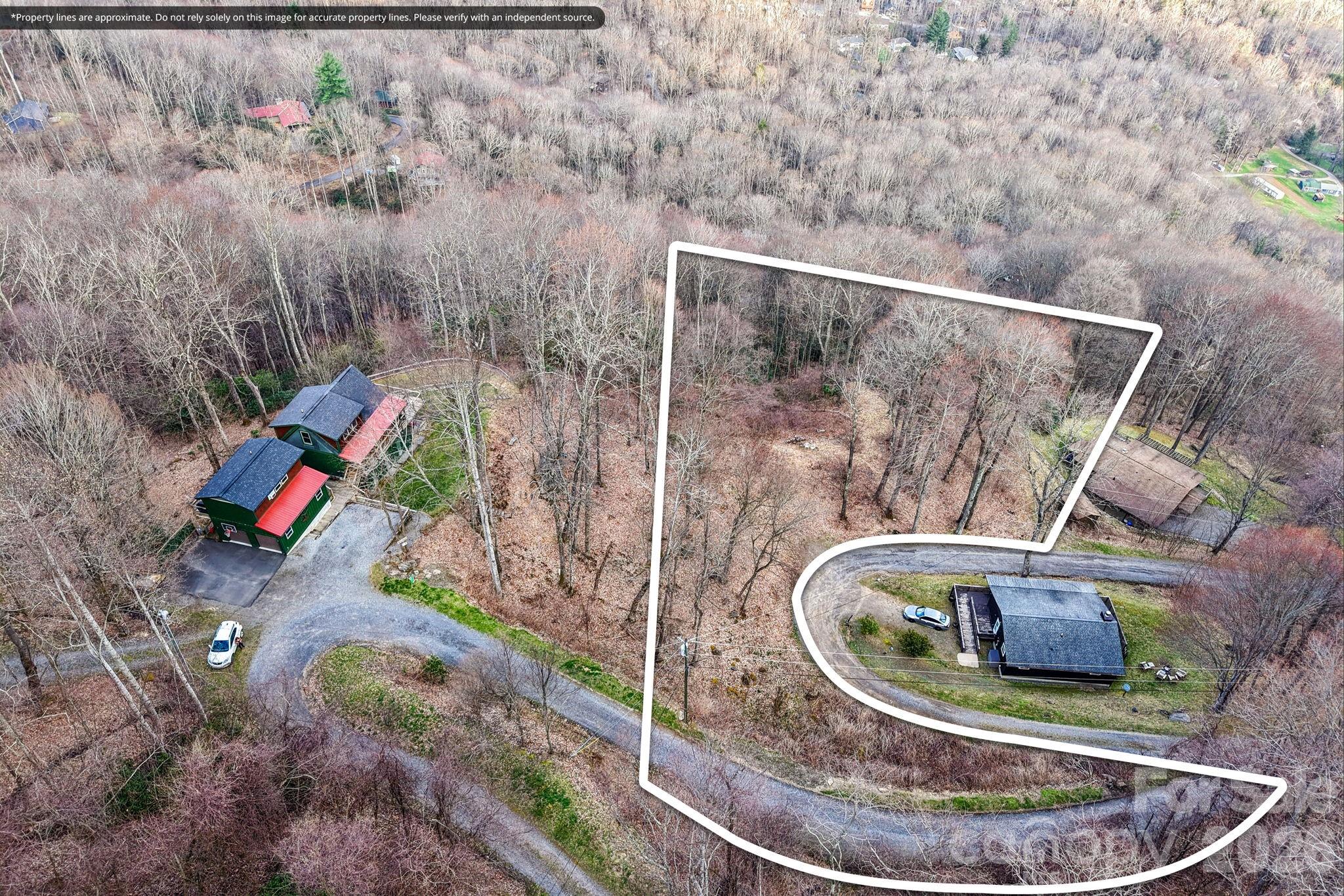 Maggie Valley Development - Land