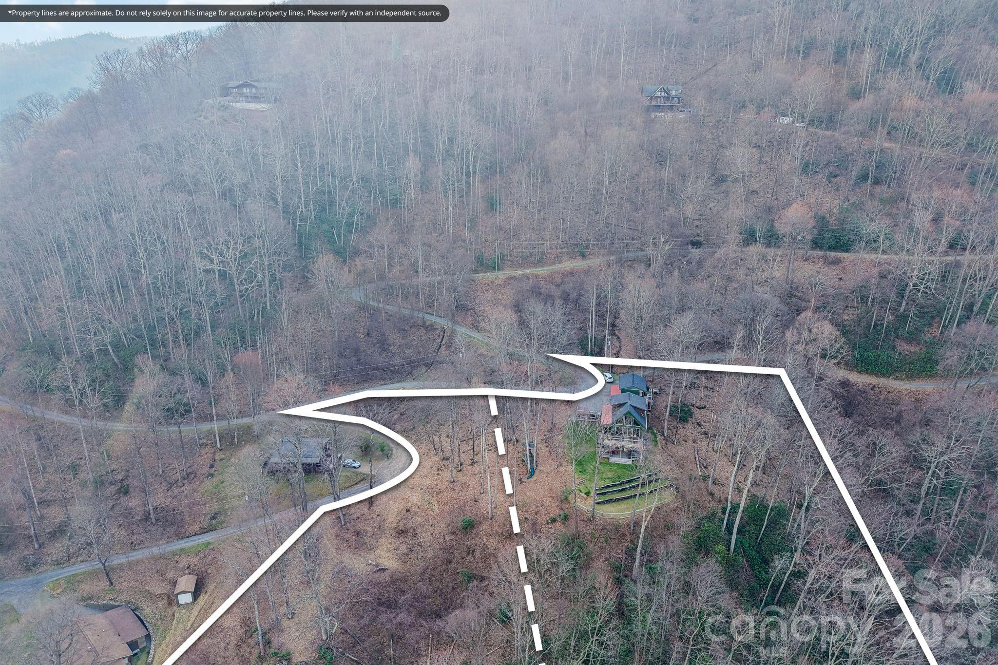 Maggie Valley Development - Land