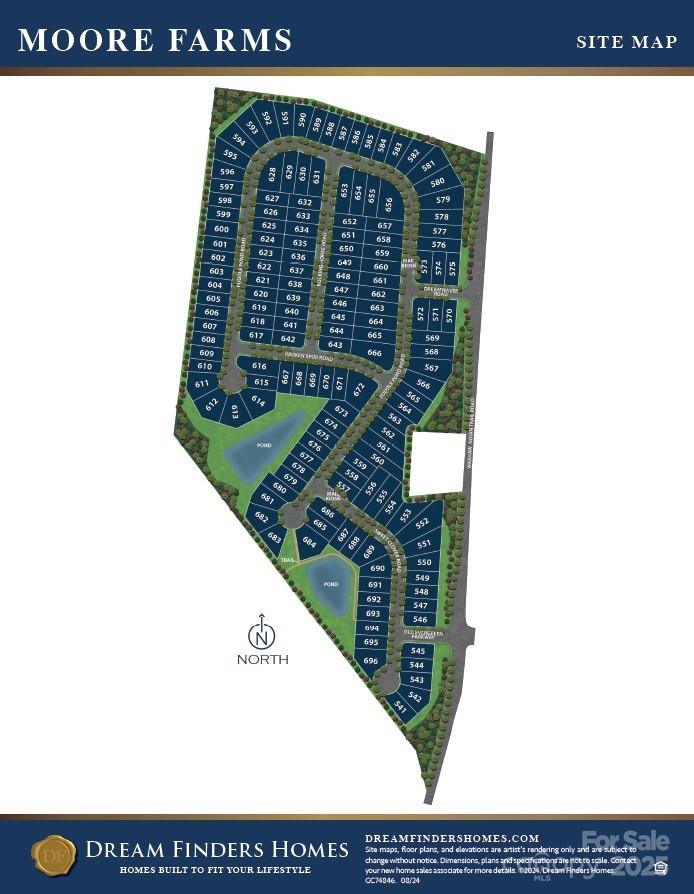 Moore Farm - Residential