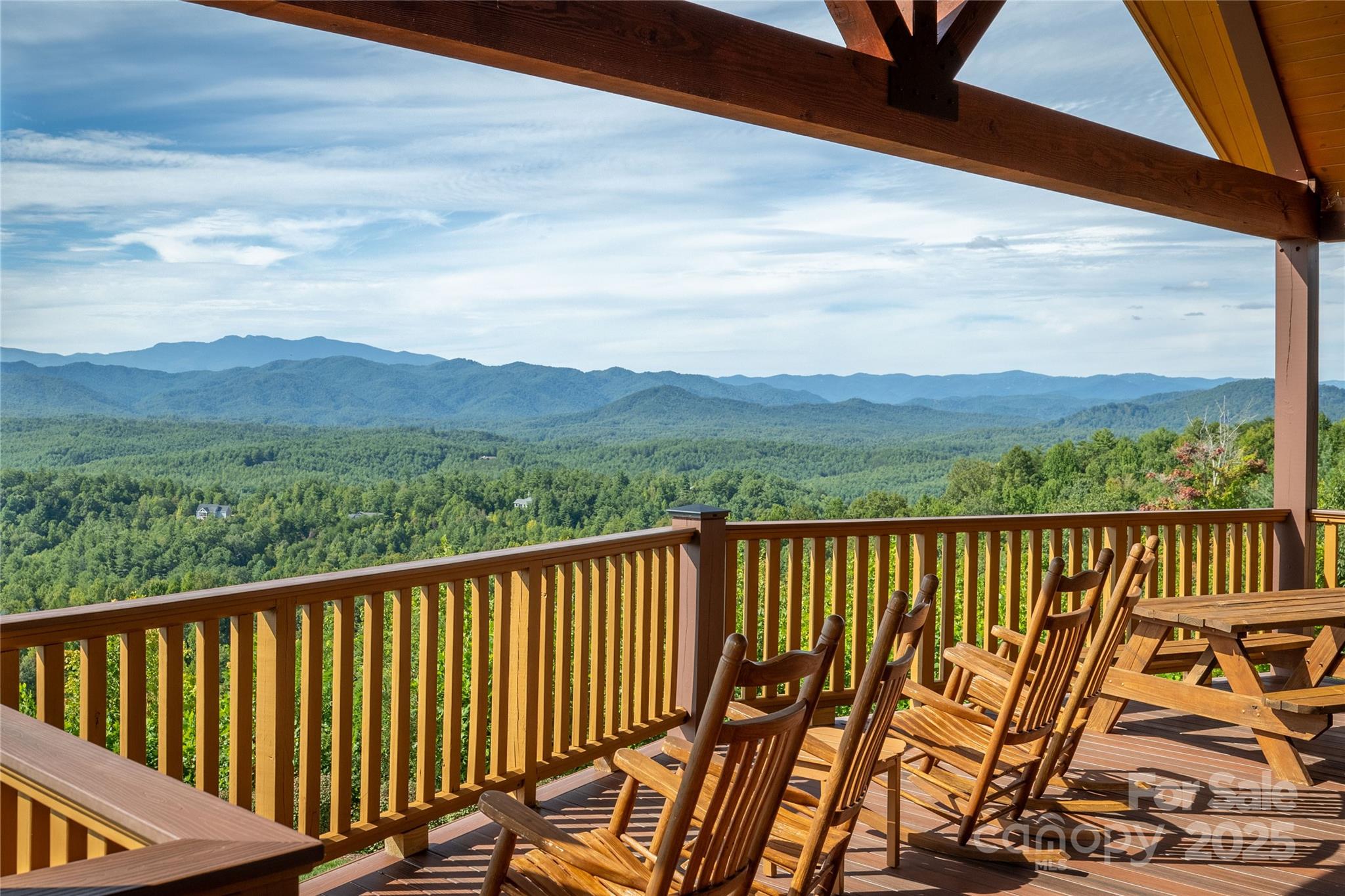 The Coves Mountain River Club - Land