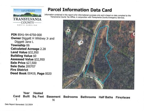 000 TOXAWAY Road Brevard NC 28712