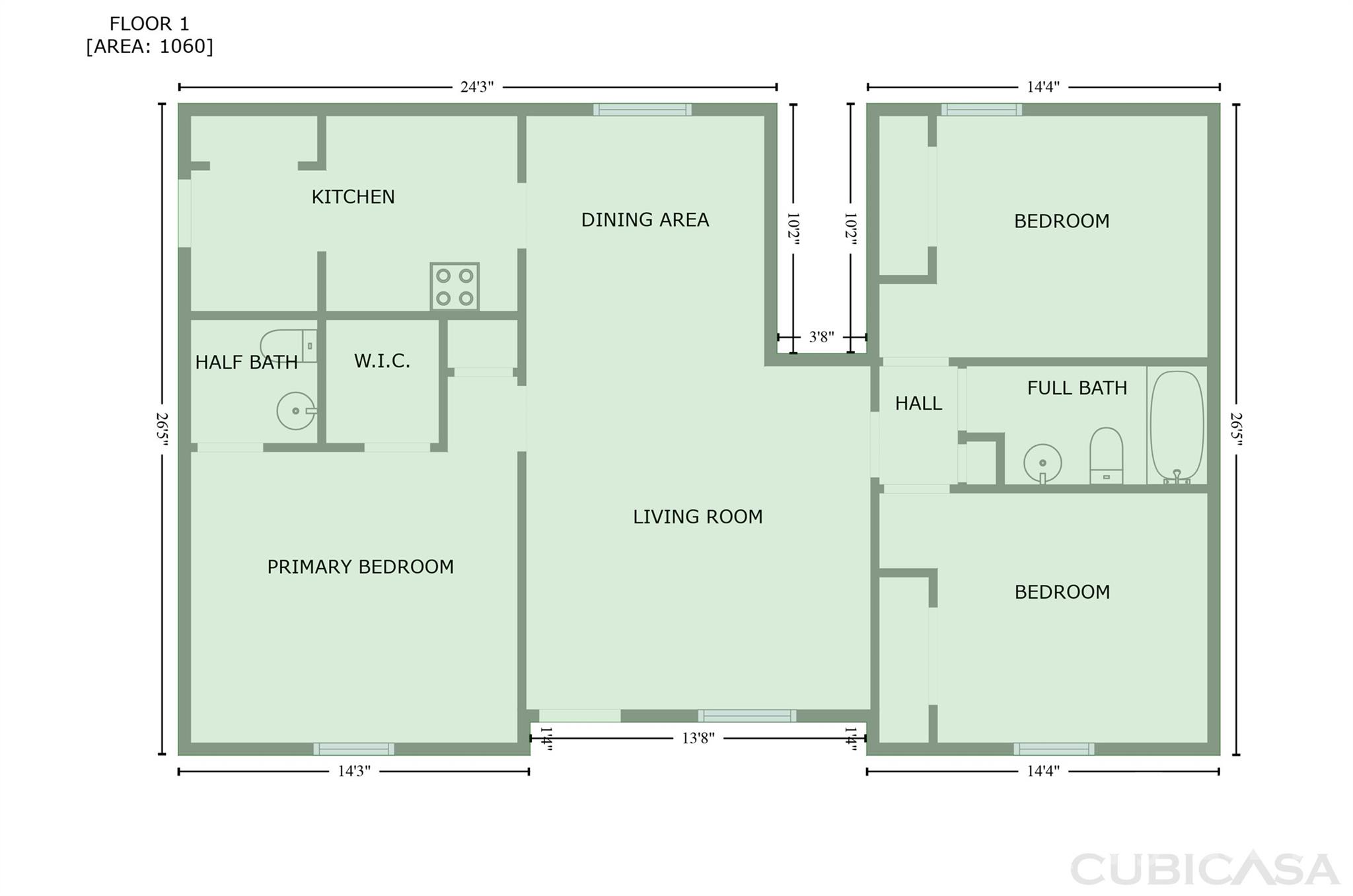 Gills Creek - Residential