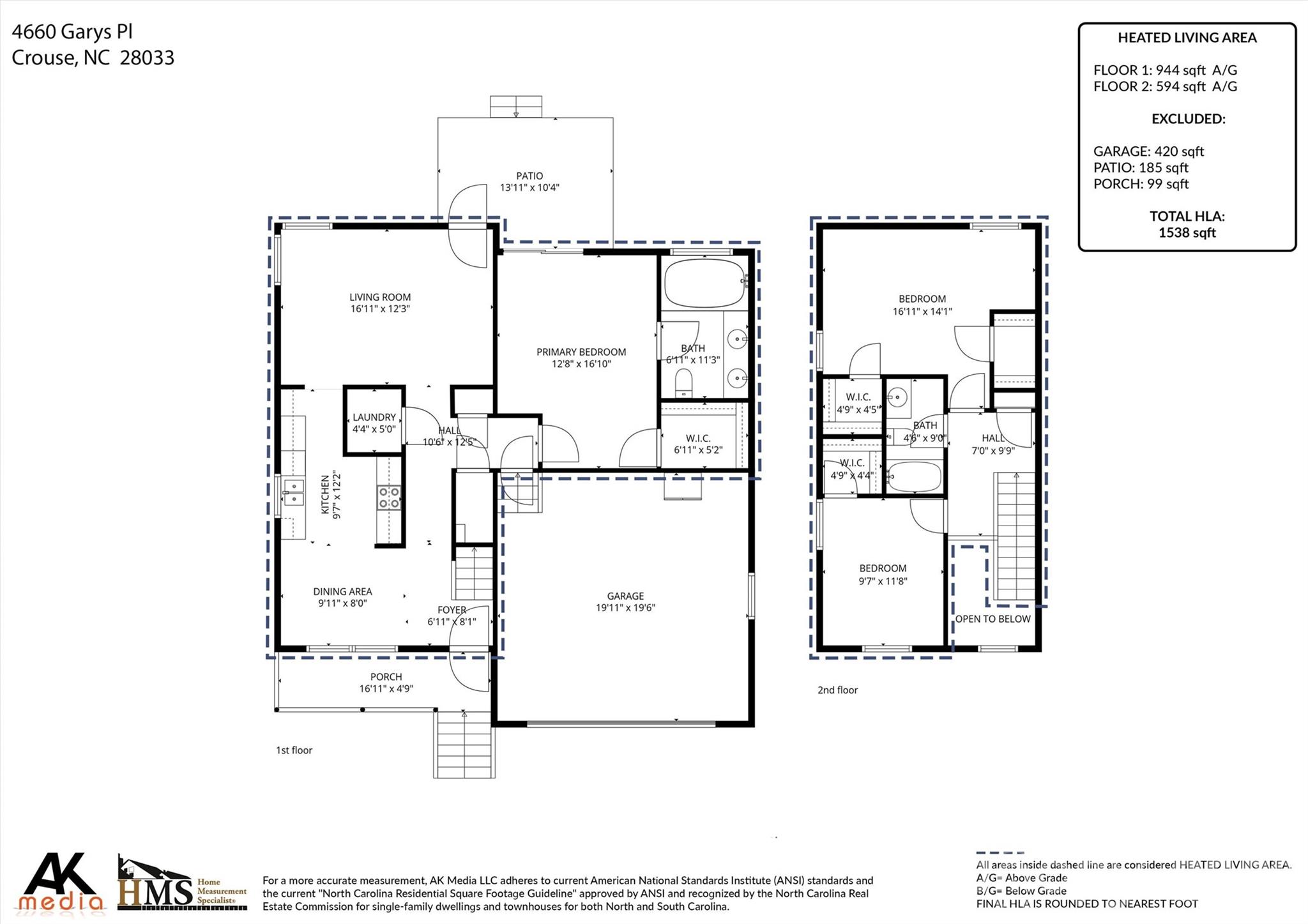 Shoal Road Estates - Residential