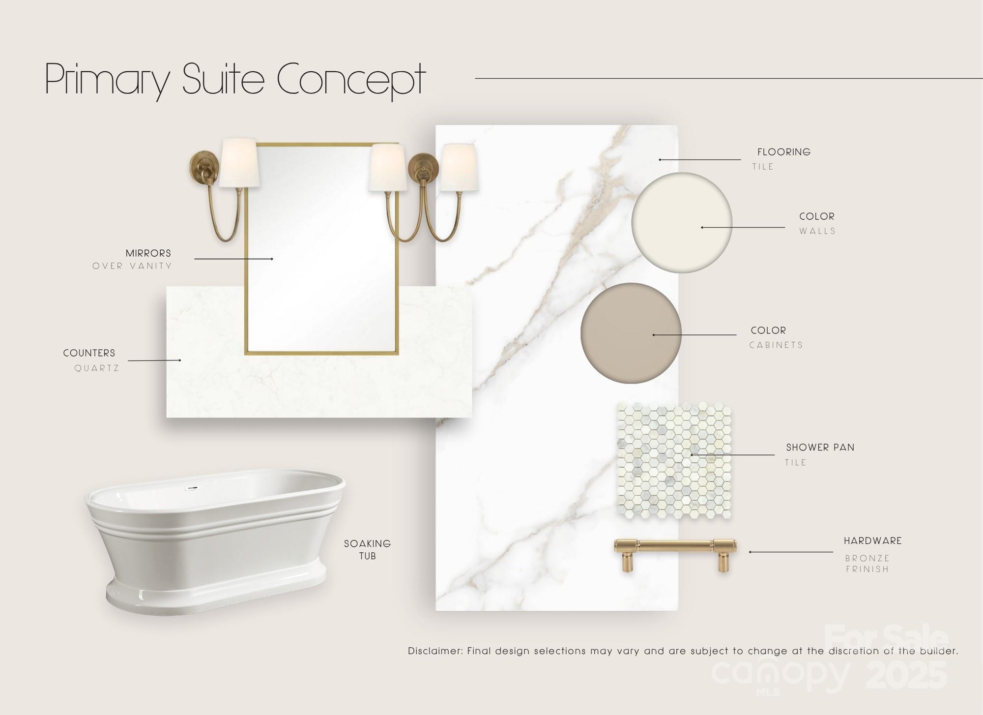 Town And Country - Residential