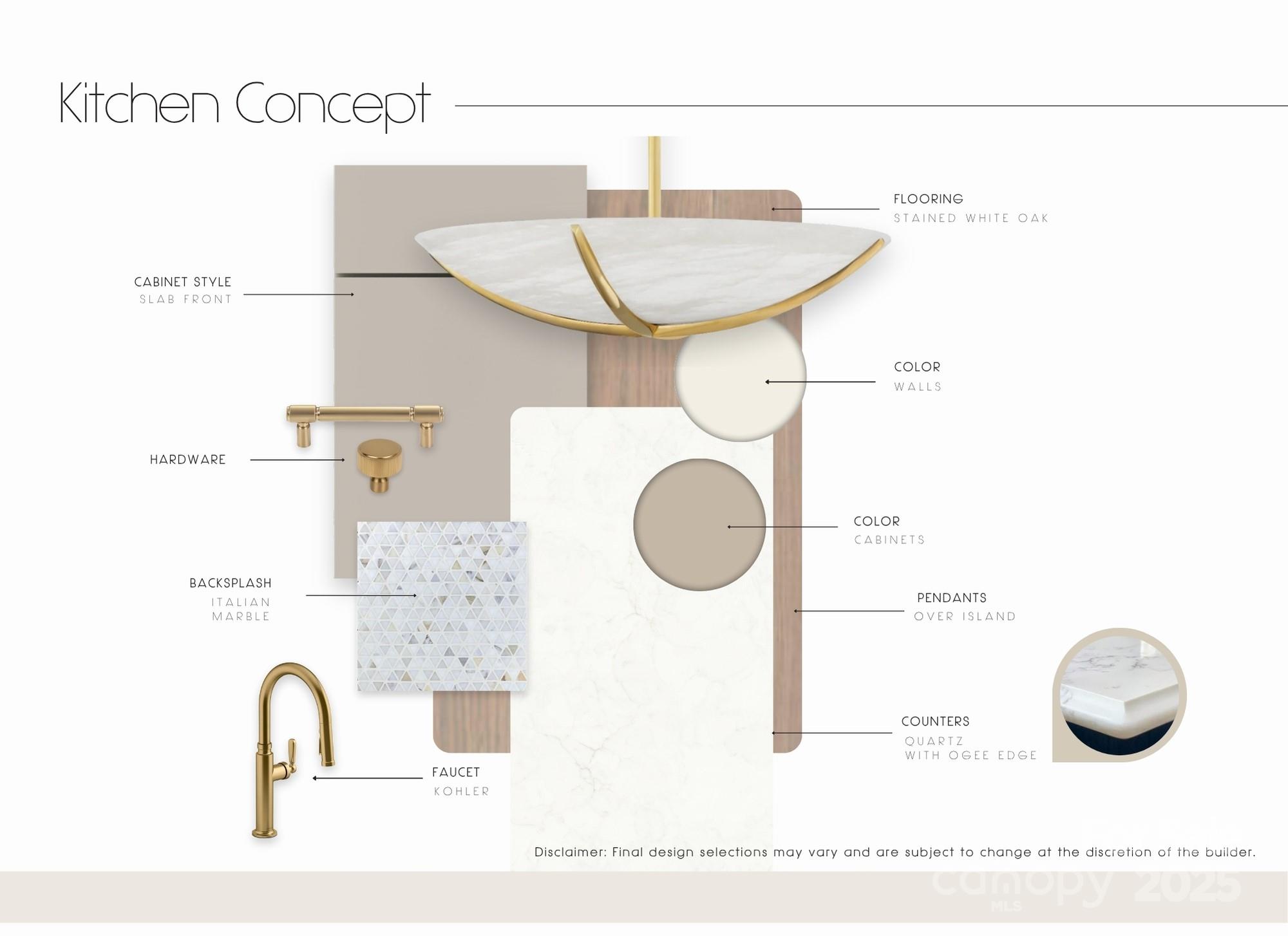 Town And Country - Residential