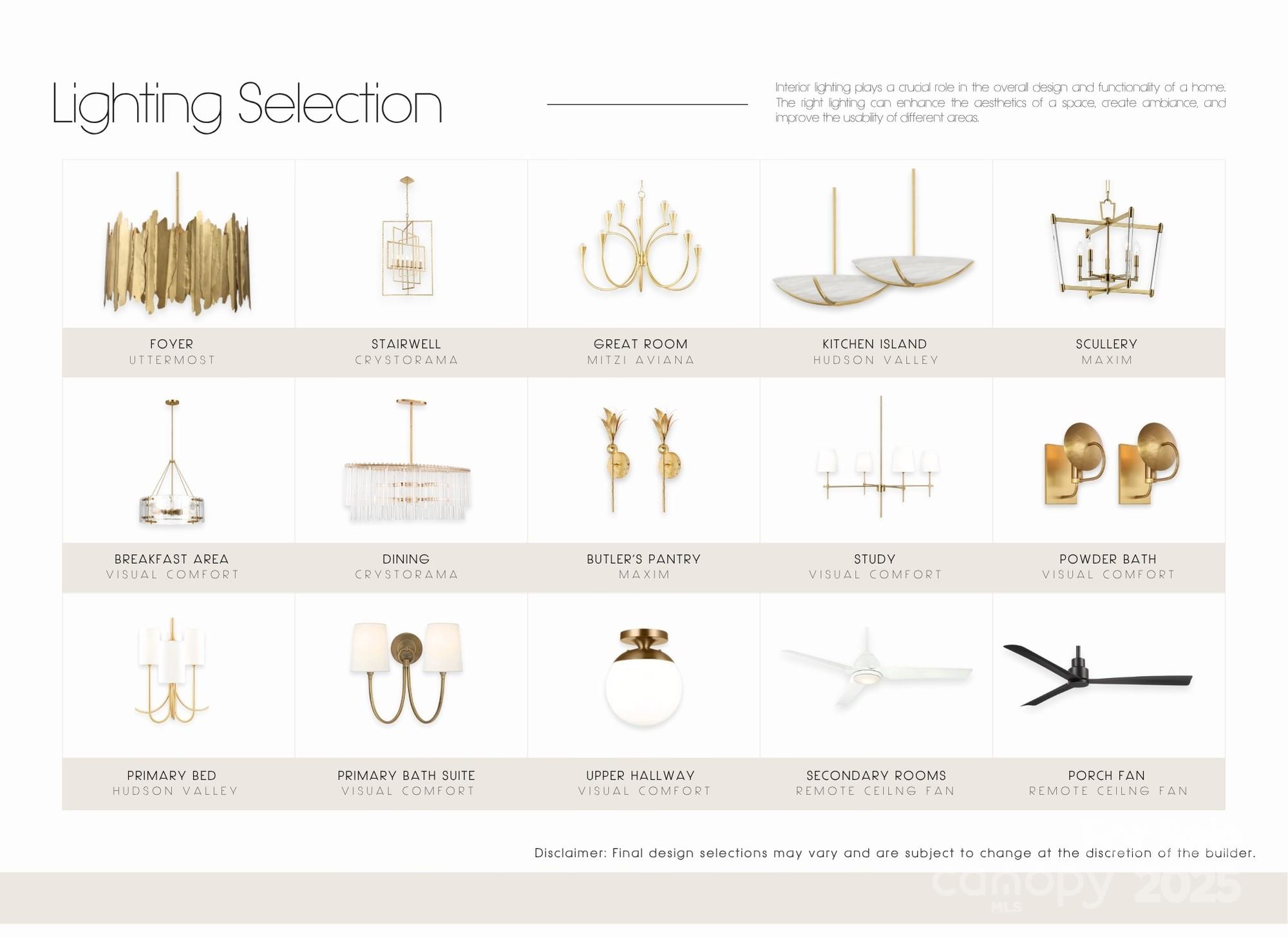 Town And Country - Residential