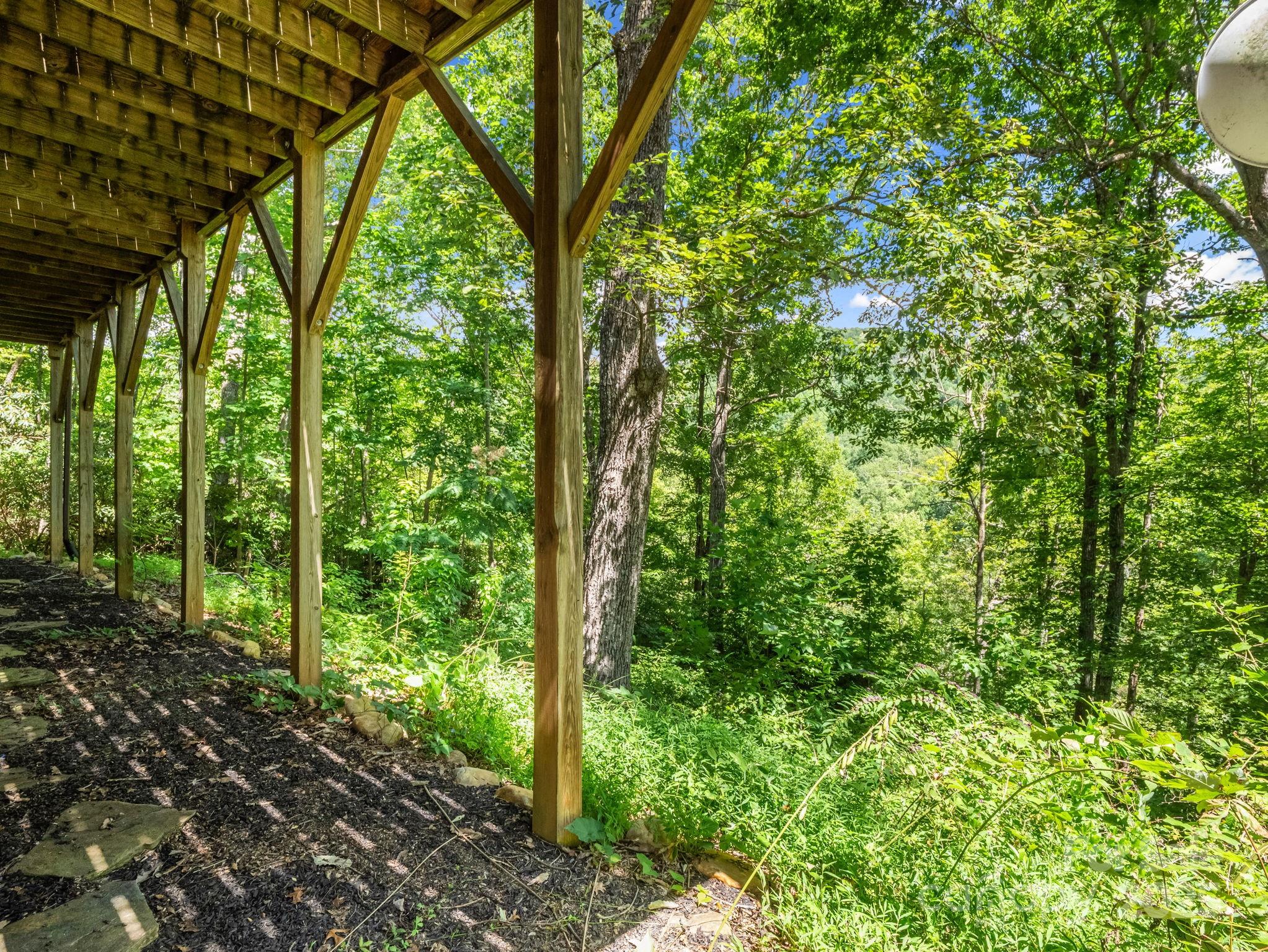 Gateway Mountain - Residential