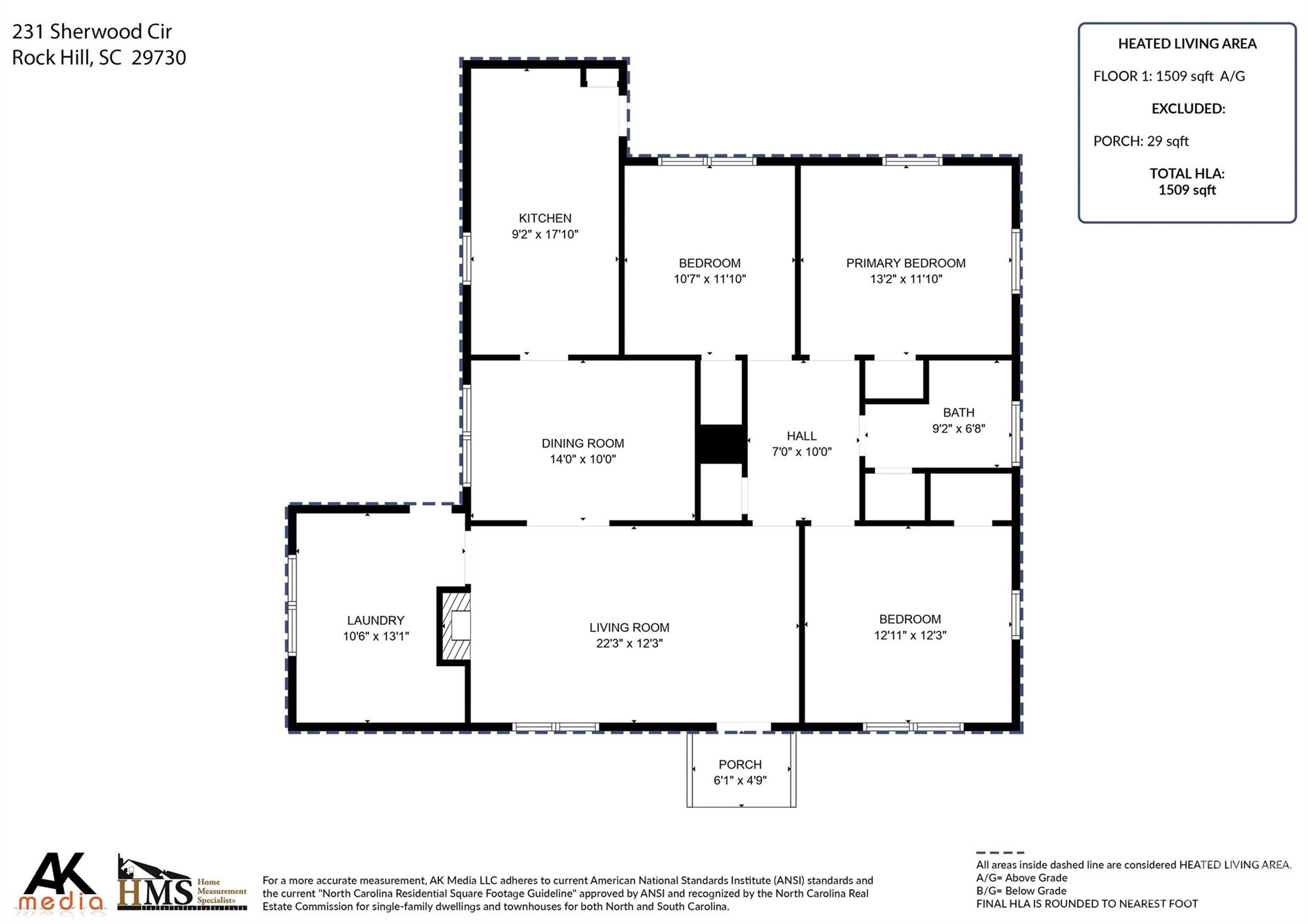 Country Club Estates - Residential