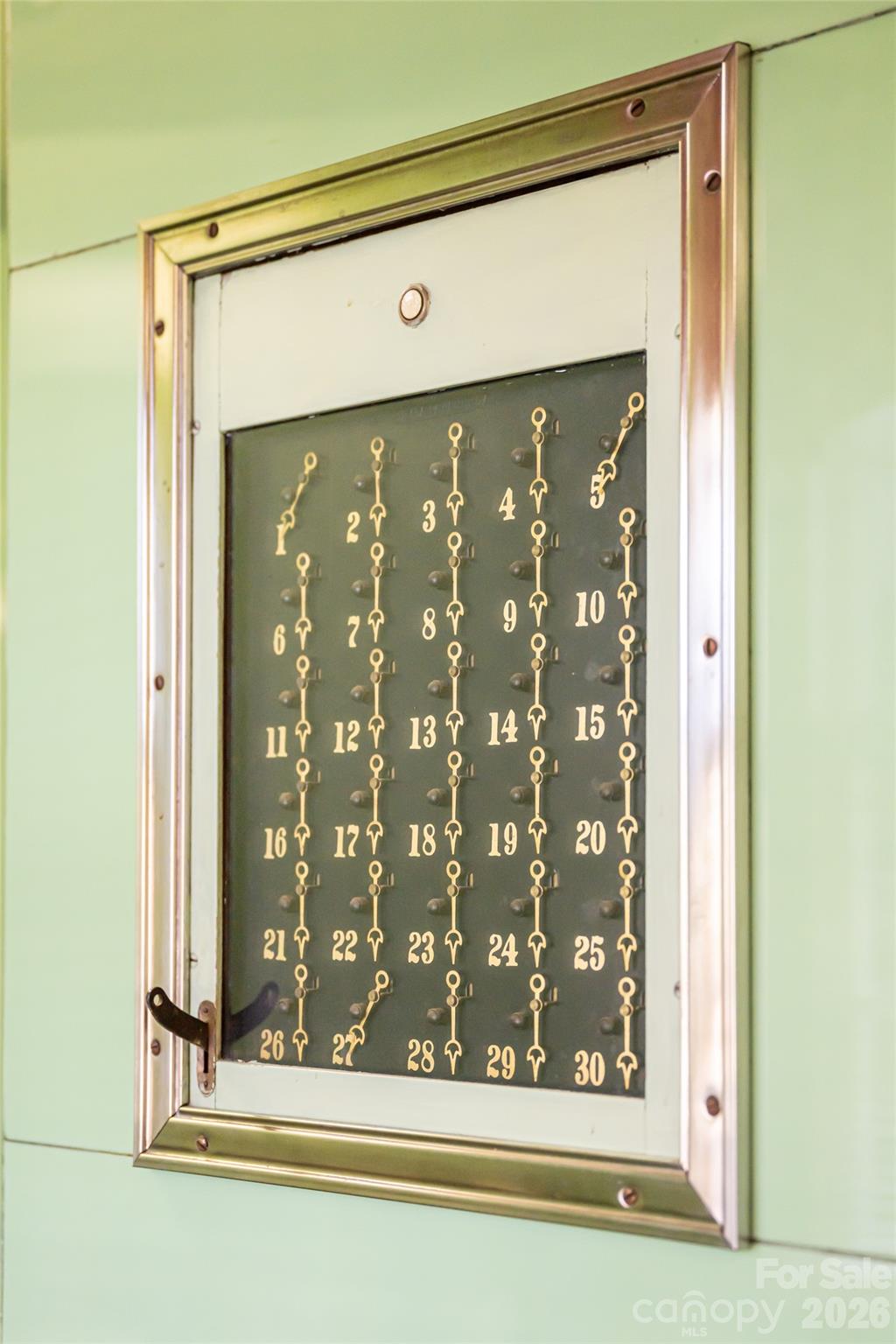 Biltmore Forest - Residential