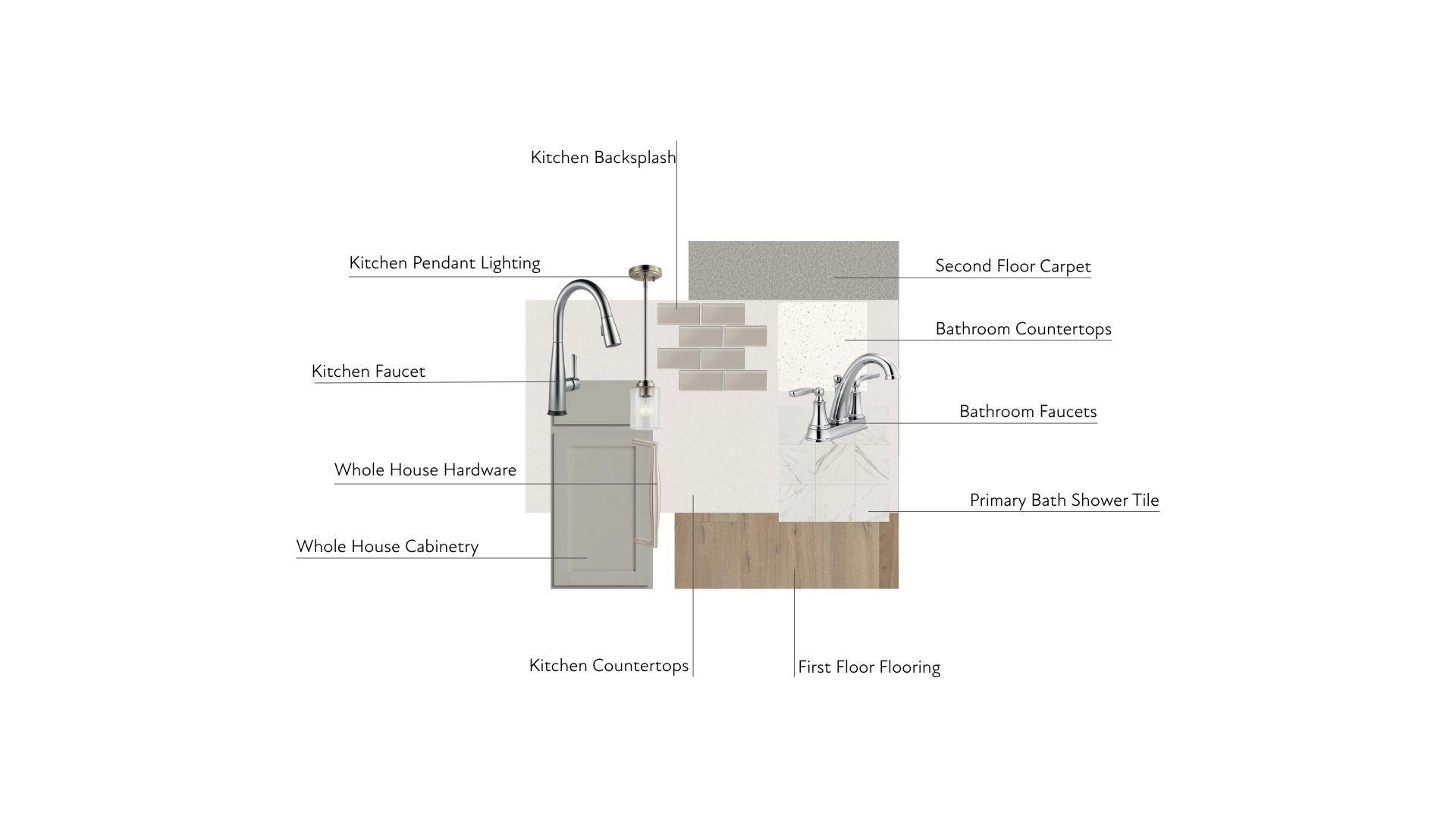 Ellis Townes - Residential