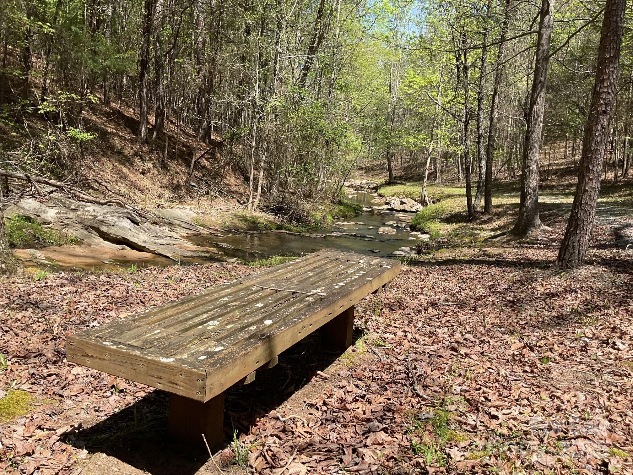 Broad River Highlands - Land