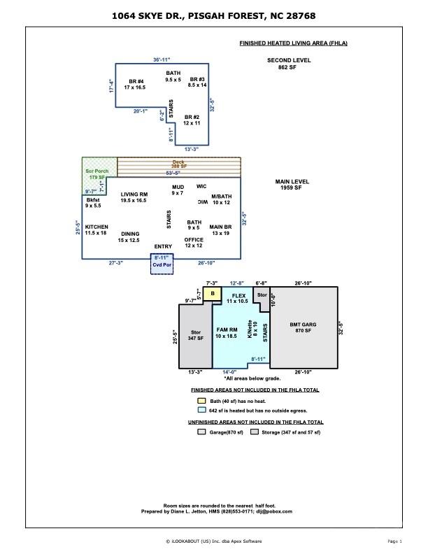 Glen Cannon - Residential