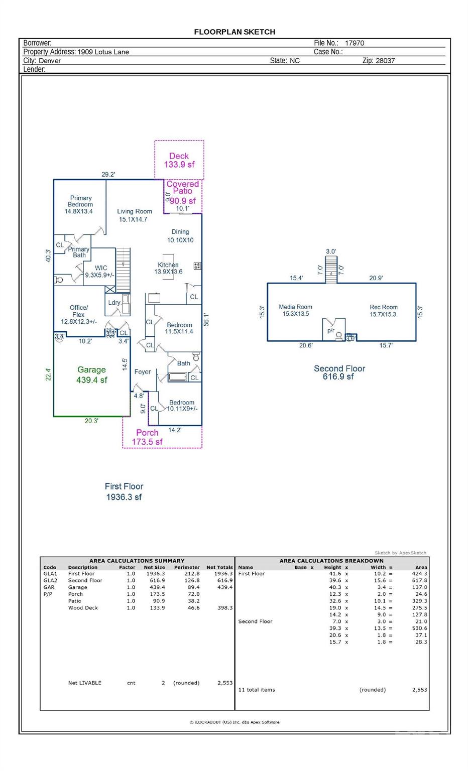 Canopy Creek - Residential