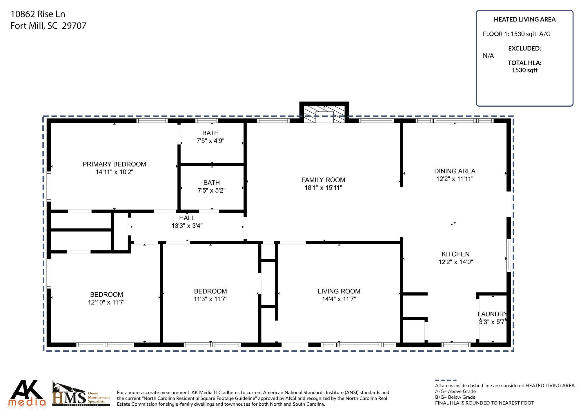 Indian Land - Residential