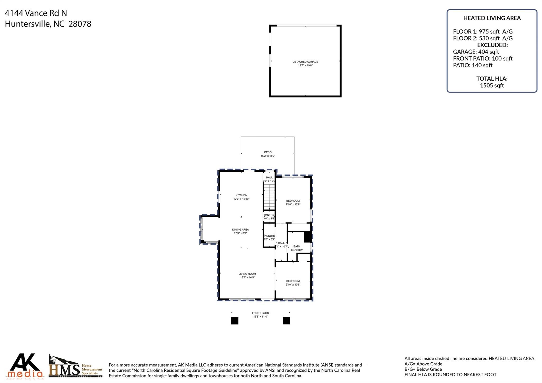 Gilead Village - Residential