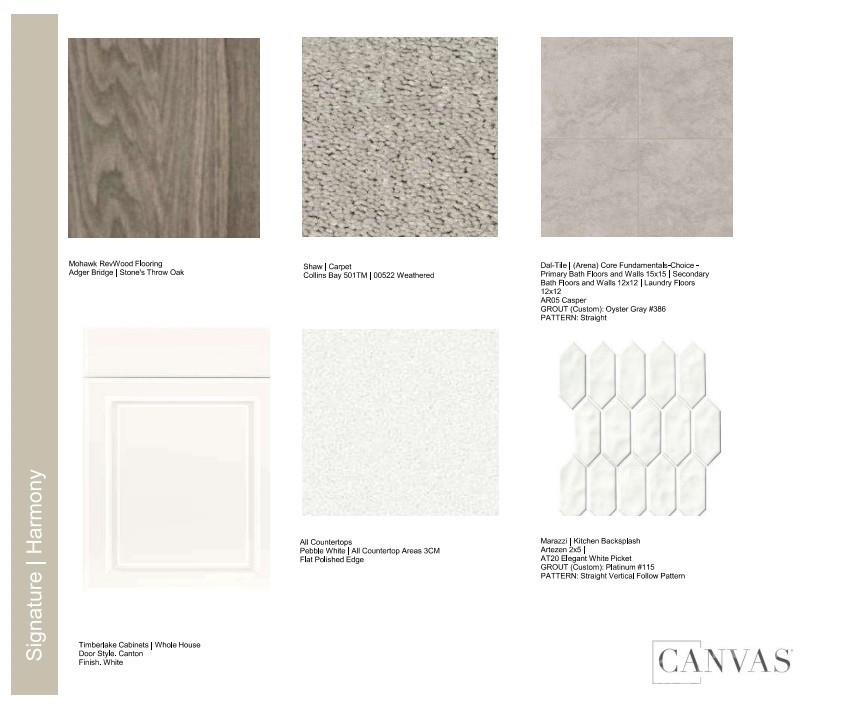 Senata at Research Park - Residential