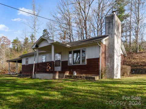 A home in Candler