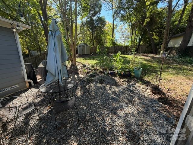 The Arts District - Residential Lease