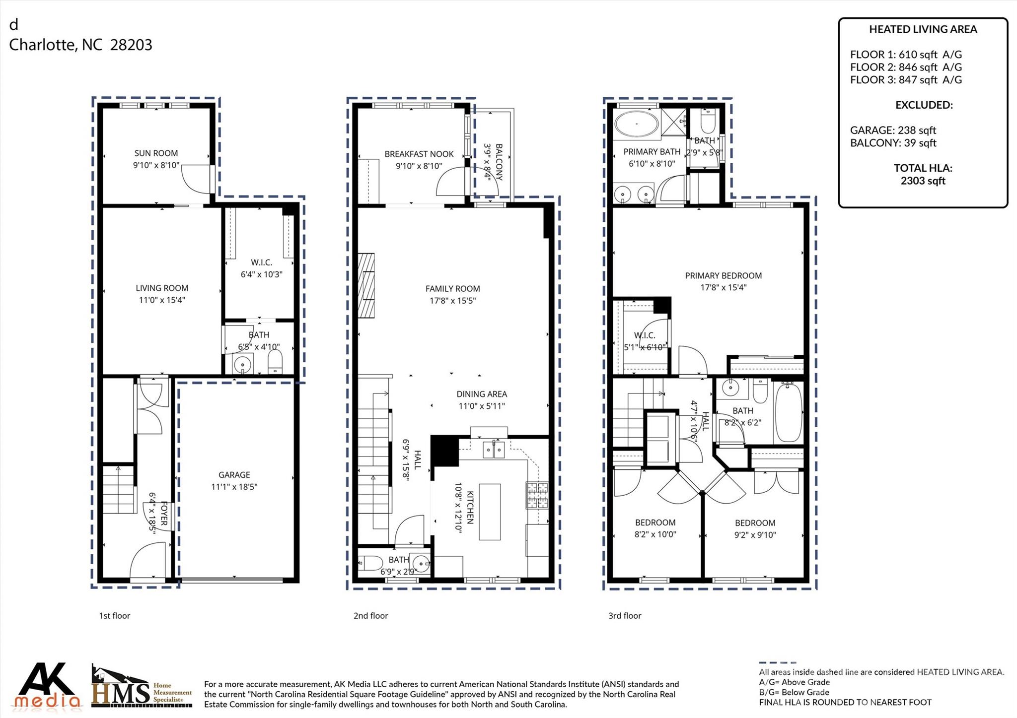 South End - Residential