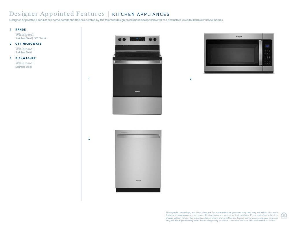 Chambray at Loso - Residential