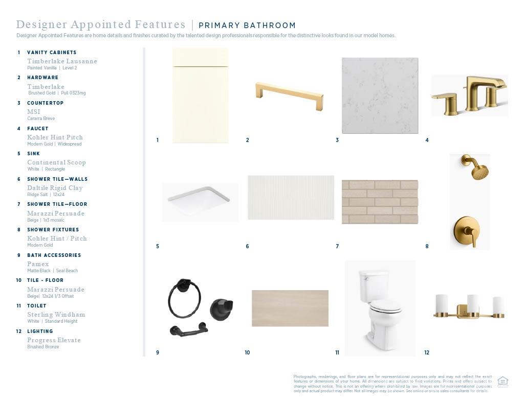 Chambray at Loso - Residential