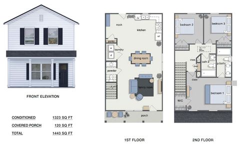 2913 Morning Drive Charlotte NC 28208