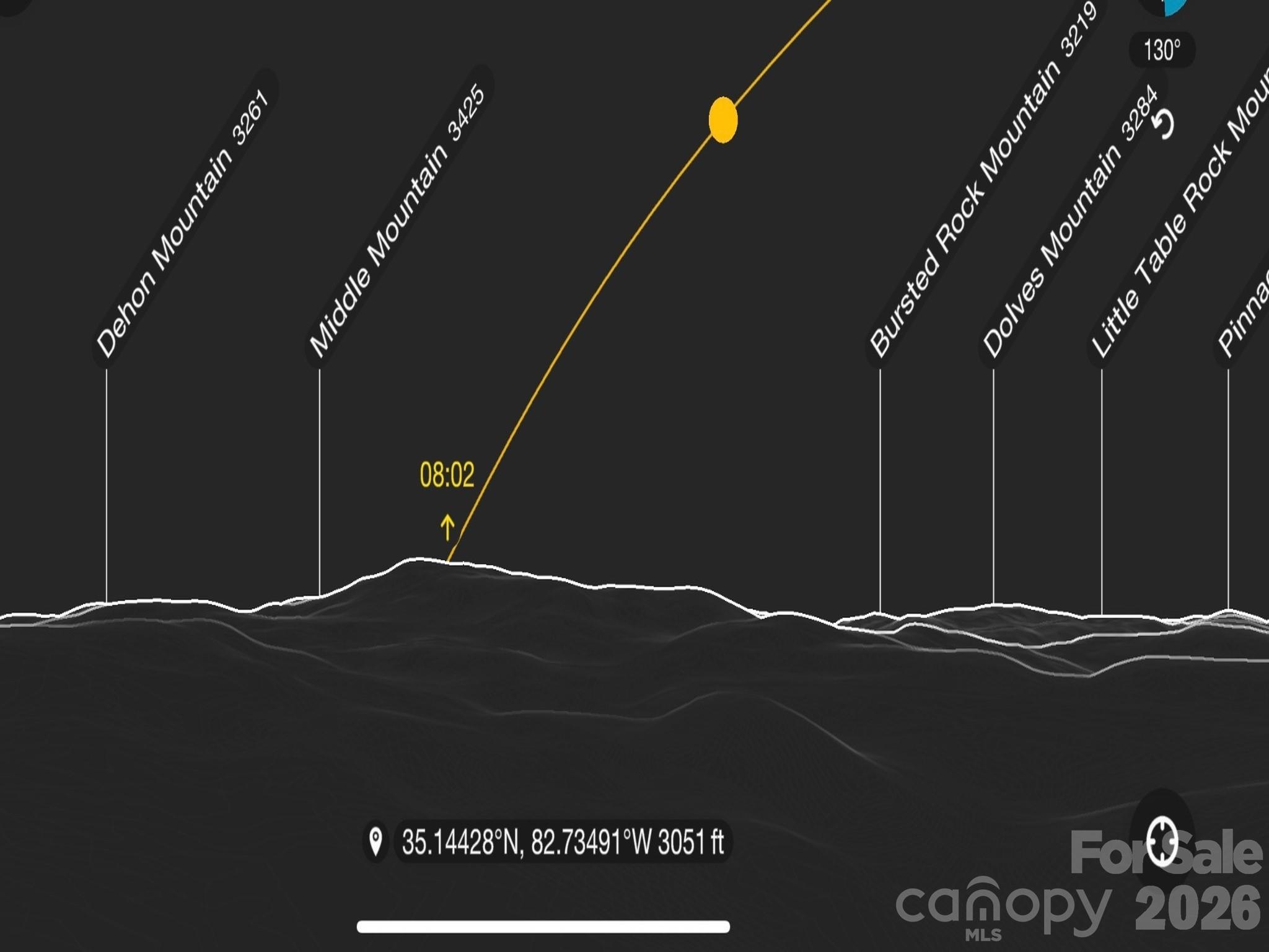 Connestee Falls - Land