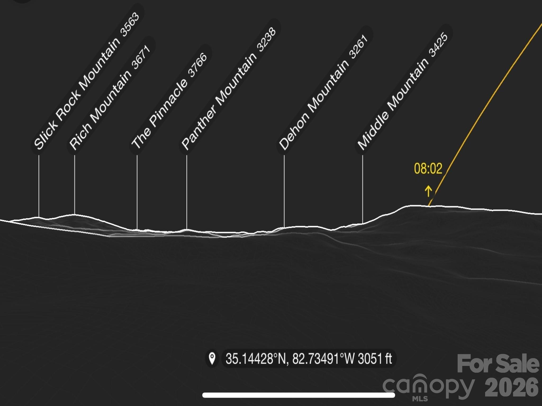 Connestee Falls - Land
