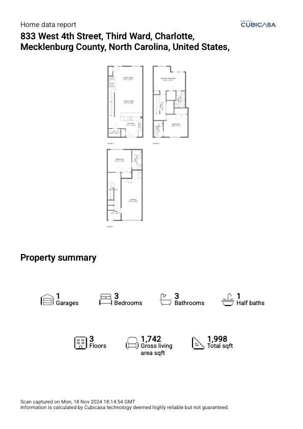 Cedar Mill - Residential Lease